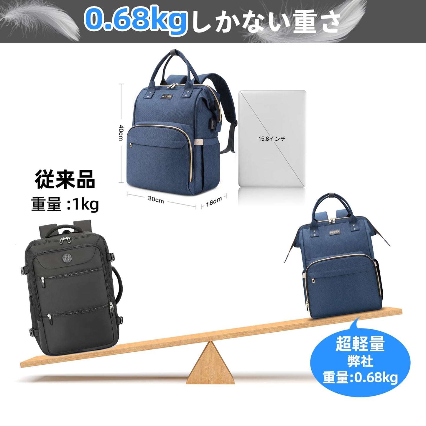 [HOMIEE] リュック レディース 旅行 大容量 B4対応 バックパック 大人軽量 おしゃれ USB充電ポート 15.6インチPC 防水リュックサック ショルダーバッグ 盗難防止 多機能 ビジネス 通勤 通学 旅行 男女兼用 スマートプレゼント