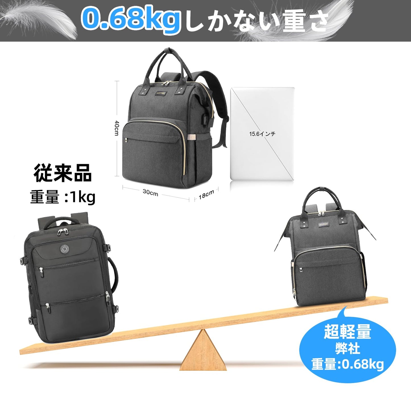[HOMIEE] リュック レディース 旅行 大容量 B4対応 バックパック 大人軽量 おしゃれ USB充電ポート 15.6インチPC 防水 リュックサック ショルダーバッグ 盗難防止 多機能 ビジネス 通勤 通学 旅行 男女兼用 スタイリッシュ